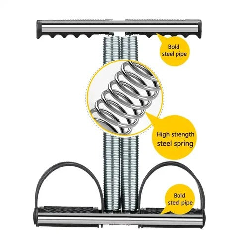 Tummy Trimmer Double Spring Abdominal Exerciser | Portable Resistance Workout Equipment | Home Fitness Exercise Machine for Abs, Arms & Legs